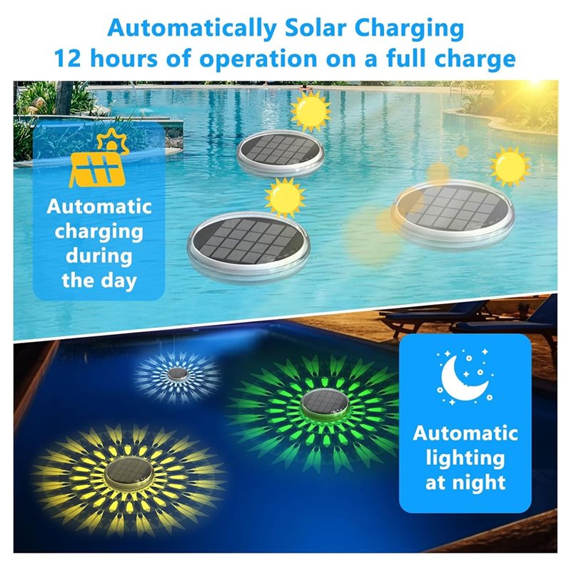 Pool Light Solar Rechargeable - ABJI製、ソーラー充電式、浮遊式プールライト（4個入り）、リモコン付き、7種類の点灯モード