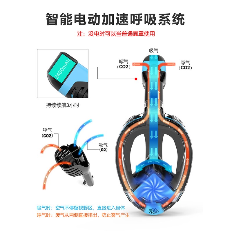 シュノーケリングマスク 電動 大人用 水泳ゴーグル フルフェ - Snorkel Mask Full Face のレビューと価格