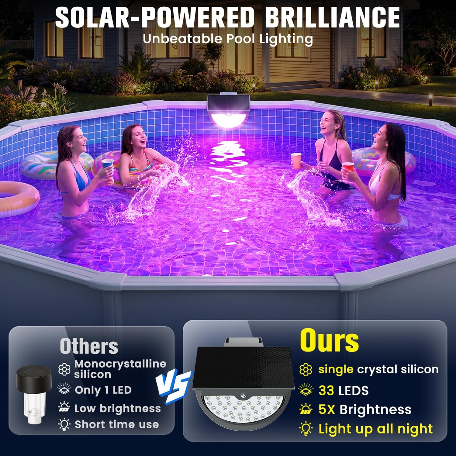 ソーラープールライト オールシーズン マルチカラー - Pool Light Solar Rechargeable のレビューと価格