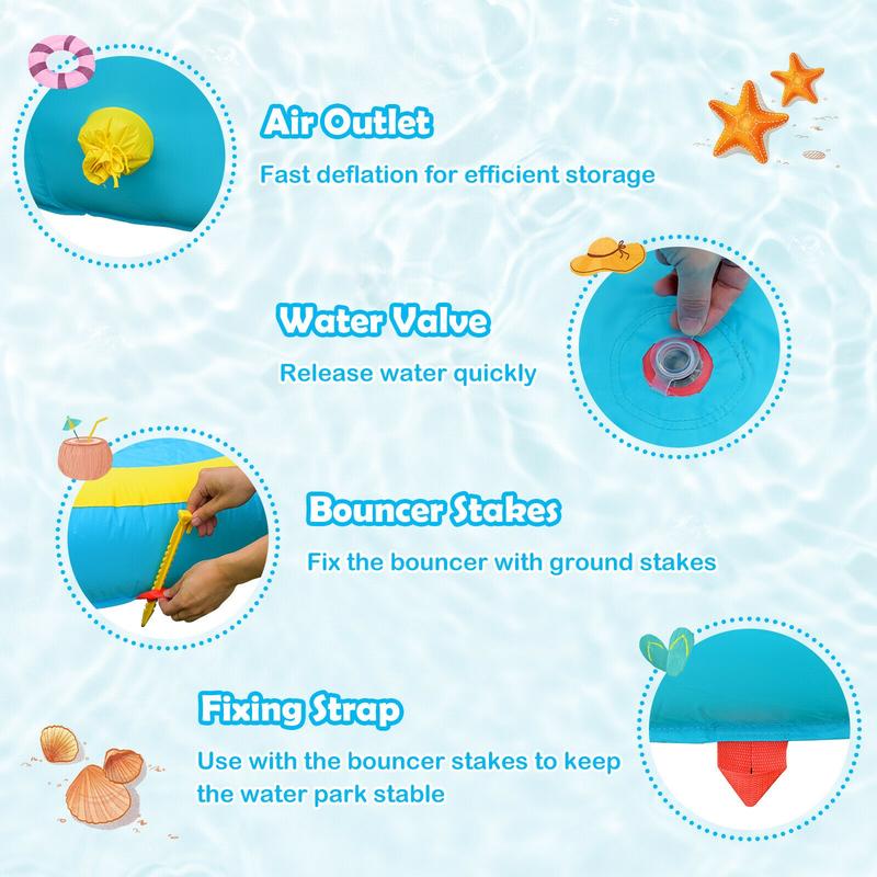 インフレータブルウォーターパークバウンスハウス（ダブルスライ - Water Slide Inflatable のレビューと価格
