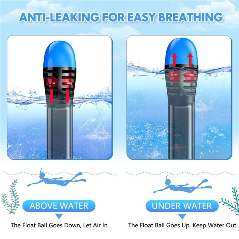 【スーパーニュー】カメラマウント付きフルフェイスシュノーケル - Snorkel Mask Full Face のレビューと価格