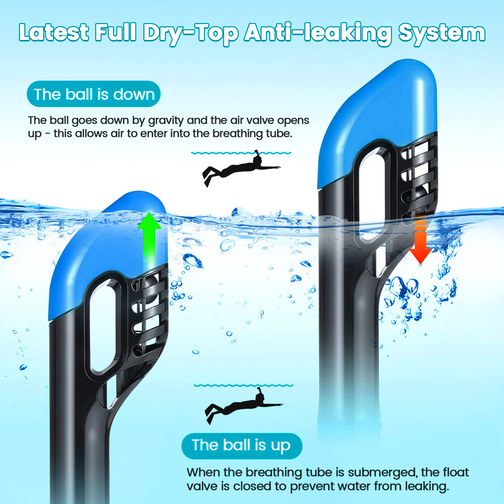 大人用フルフェイスシュノーケルマスク、最新のドライトップ呼吸 - Snorkel Mask Full Face のレビューと価格